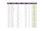 do expert data cleaning, excel formatting, and data entry